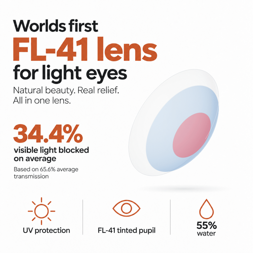 New! Eyeling Light Blue with FL-41