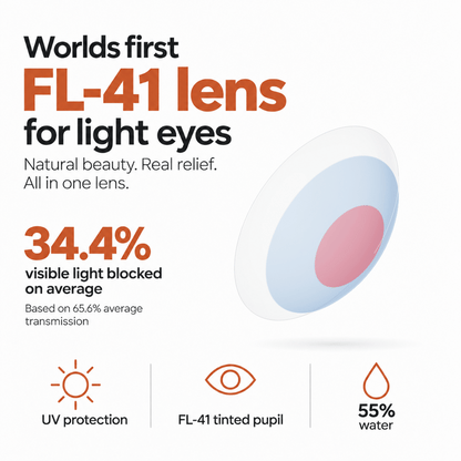 New! Eyeling Light Blue with FL-41