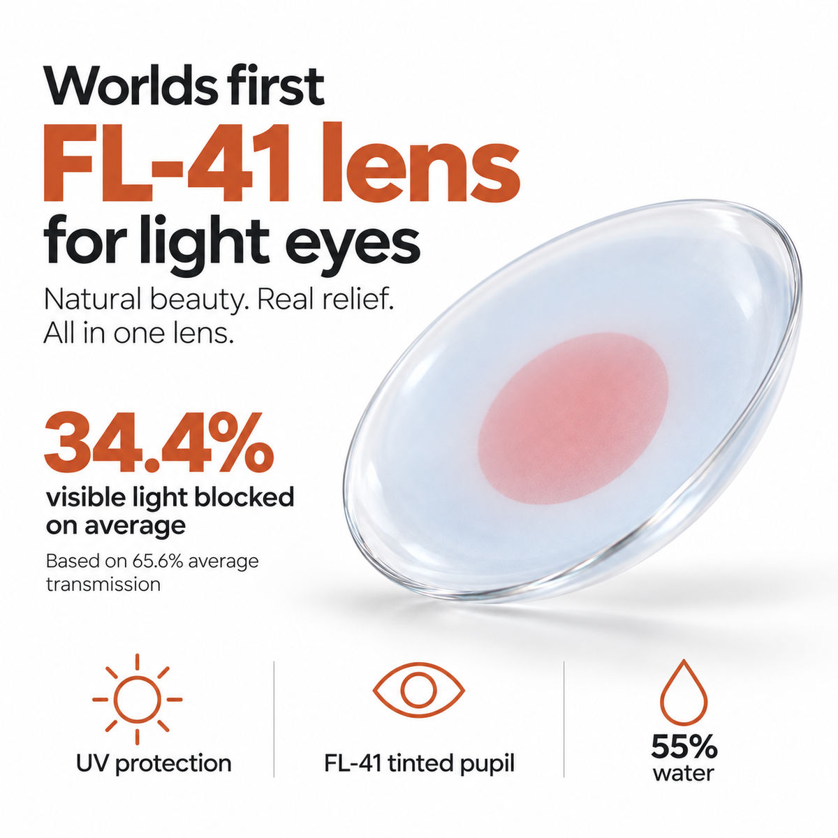 New! Eyeling Light Blue with FL-41