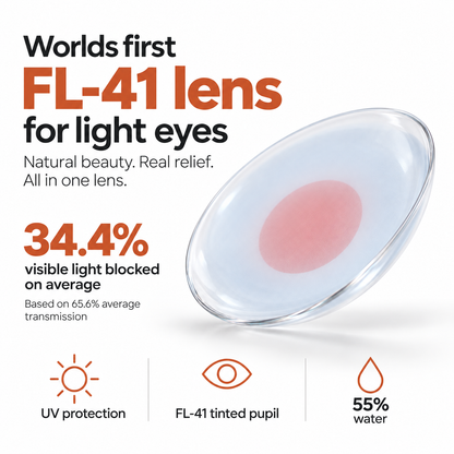 New! Eyeling Light Blue with FL-41